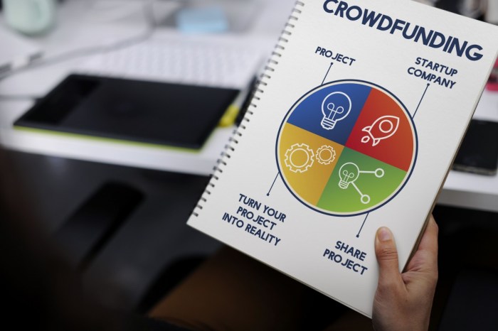 Free Images : brand, career, casual, choice, choices, company ... Free Images : brand, career, casual, choice, choices, company ...