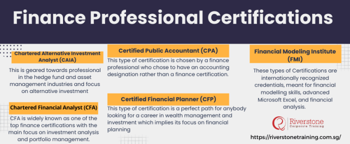 The Top 10 Finance Certifications To Catapult Your Career - The CFO Club The Top 10 Finance Certifications To Catapult Your Career - The CFO Club